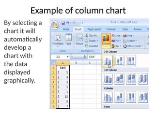 Example of column chart
By selecting a
chart it will
automatically
develop a
chart with
the data
displayed
graphically.
 