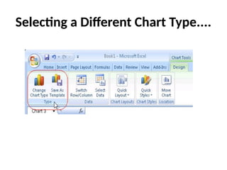 Selecting a Different Chart Type....
 