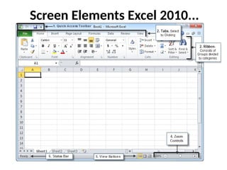 Screen Elements Excel 2010...
 