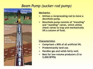 Beam Pump (sucker-rod pump)
Mechanics
• Utilizes a reciprocating rod to move a
downhole pump.
• Downhole pump consists of “traveling”
and “standing” valves, which utilize
check valves to trap and mechanically
lift a column of fluid.
Characteristics
• Comprised ± 80% of all artificial lift.
• Predominantly land use.
• Handles gas and solids fairly well.
• Best for low-volume producers (5 to
5,000 BFPD)
 