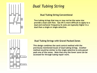 Dual Tubing String Conventional
Two tubing strings that may or may not be the same size
provide a dual cash flow. Gas lift is more difficult to apply to a
dual and workover frequency & costs are typically higher in a
dual than a single or single selective.
Dual Tubing Strings with Gravel Packed Zones
This design combines the sand control method with the
previously mentioned issues of dual tubing strings. Another
method would be similar to the single selective to only gravel
pack one of the zones. Note that only the lower zone can be
accessed for through tubing repair work.
Dual Tubing String
 