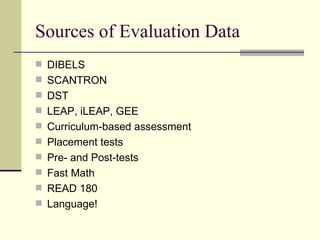 Sources of Evaluation Data  DIBELS SCANTRON DST LEAP, iLEAP, GEE Curriculum-based assessment Placement tests Pre- and Post-tests Fast Math READ 180 Language! 