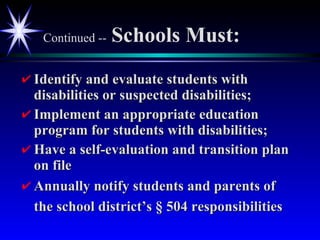 Continued --   Schools Must: Identify and evaluate students with disabilities or suspected disabilities; Implement an appropriate education program for students with disabilities; Have a self-evaluation and transition plan on file Annually notify students and parents of the school district’s § 504 responsibilities   