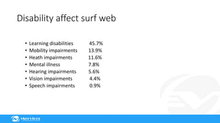 Disability affect surf web
• Learning disabilities 45.7%
• Mobility impairments 13.9%
• Heath impairments 11.6%
• Mental illness 7.8%
• Hearing impairments 5.6%
• Vision impairments 4.4%
• Speech impairments 0.9%
 