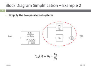 Comprehensive Guide to Block Diagrams and Feedback Control Systems in ...