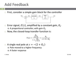 Comprehensive Guide to Block Diagrams and Feedback Control Systems in ...