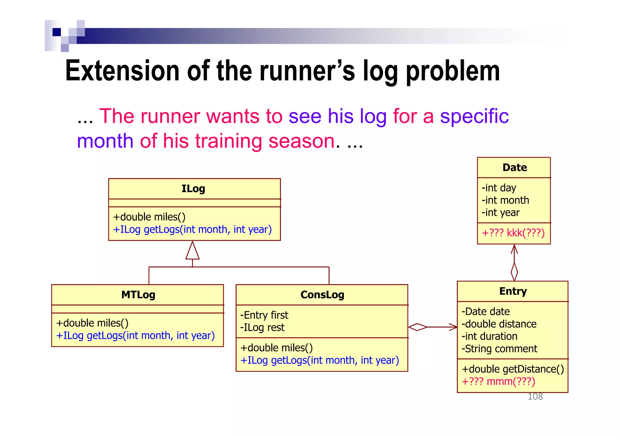 Extension of the runner’s log problem
... The runner wants to see his log for a specific
month of his training season. ...
108
ILog
+double miles()
+ILog getLogs(int month, int year)
MTLog
+double miles()
+ILog getLogs(int month, int year)
ConsLog
-Entry first
-ILog rest
+double miles()
+ILog getLogs(int month, int year)
Entry
-Date date
-double distance
-int duration
-String comment
+double getDistance()
+??? mmm(???)
Date
-int day
-int month
-int year
+??? kkk(???)
 