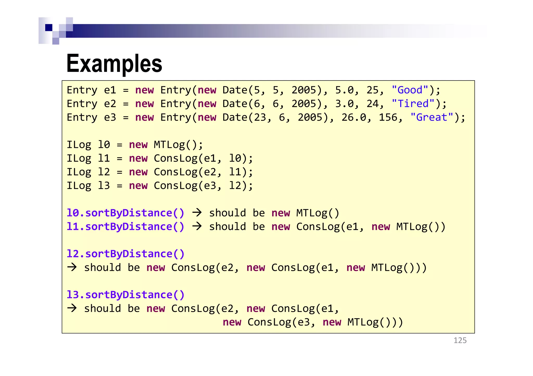 Examples
125
Entry e1 = new Entry(new Date(5, 5, 2005), 5.0, 25, "Good");
Entry e2 = new Entry(new Date(6, 6, 2005), 3.0, 24, "Tired");
Entry e3 = new Entry(new Date(23, 6, 2005), 26.0, 156, "Great");
ILog l0 = new MTLog();
ILog l1 = new ConsLog(e1, l0);
ILog l2 = new ConsLog(e2, l1);
ILog l3 = new ConsLog(e3, l2);
l0.sortByDistance() should be new MTLog()
l1.sortByDistance() should be new ConsLog(e1, new MTLog())
l2.sortByDistance()
should be new ConsLog(e2, new ConsLog(e1, new MTLog()))
l3.sortByDistance()
should be new ConsLog(e2, new ConsLog(e1,
new ConsLog(e3, new MTLog()))
 
