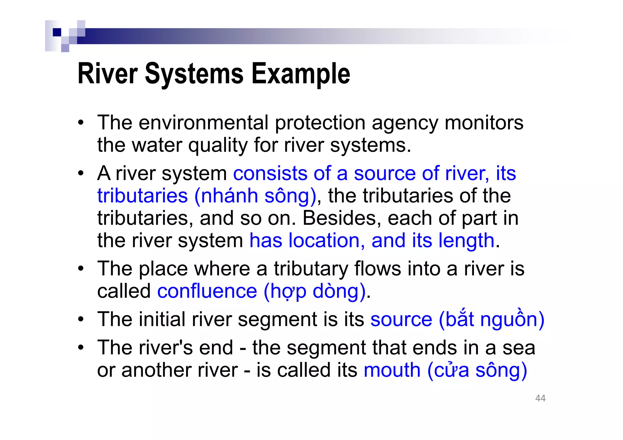 River Systems Example
• The environmental protection agency monitors
the water quality for river systems.
• A river system consists of a source of river, its
tributaries (nhánh sông), the tributaries of the
tributaries, and so on. Besides, each of part in
the river system has location, and its length.
• The place where a tributary flows into a river is
called confluence (hợp dòng).
• The initial river segment is its source (bắt nguồn)
• The river's end - the segment that ends in a sea
or another river - is called its mouth (cửa sông)
44
 