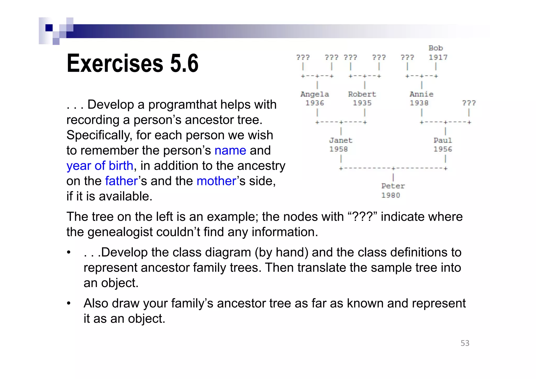 Exercises 5.6
. . . Develop a programthat helps with
recording a person’s ancestor tree.
Specifically, for each person we wish
to remember the person’s name and
year of birth, in addition to the ancestry
on the father’s and the mother’s side,
if it is available.
The tree on the left is an example; the nodes with “???” indicate where
the genealogist couldn’t find any information.
• . . .Develop the class diagram (by hand) and the class definitions to
represent ancestor family trees. Then translate the sample tree into
an object.
• Also draw your family’s ancestor tree as far as known and represent
it as an object.
53
 