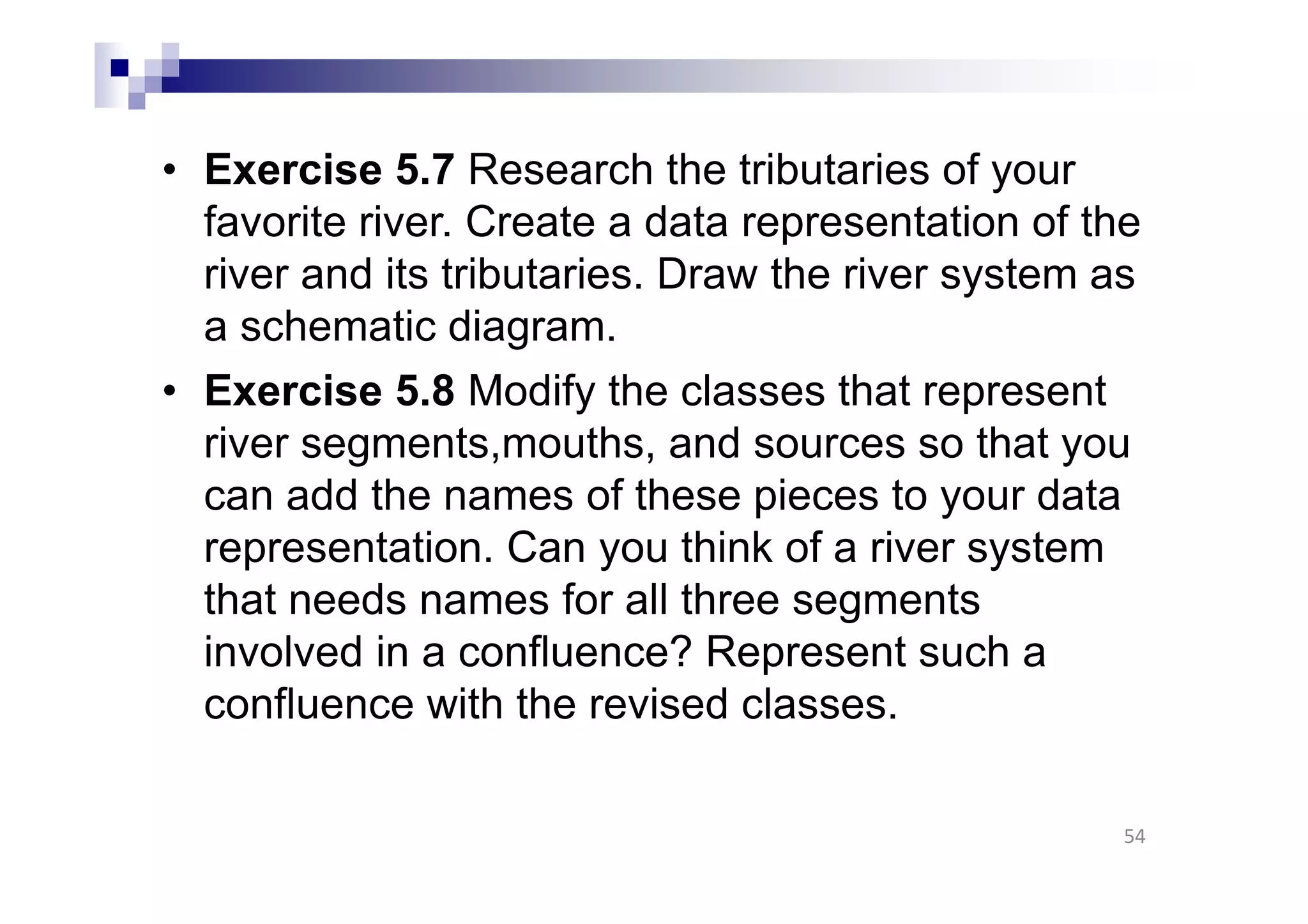 • Exercise 5.7 Research the tributaries of your
favorite river. Create a data representation of the
river and its tributaries. Draw the river system as
a schematic diagram.
• Exercise 5.8 Modify the classes that represent
river segments,mouths, and sources so that you
can add the names of these pieces to your data
representation. Can you think of a river system
that needs names for all three segments
involved in a confluence? Represent such a
confluence with the revised classes.
54
 