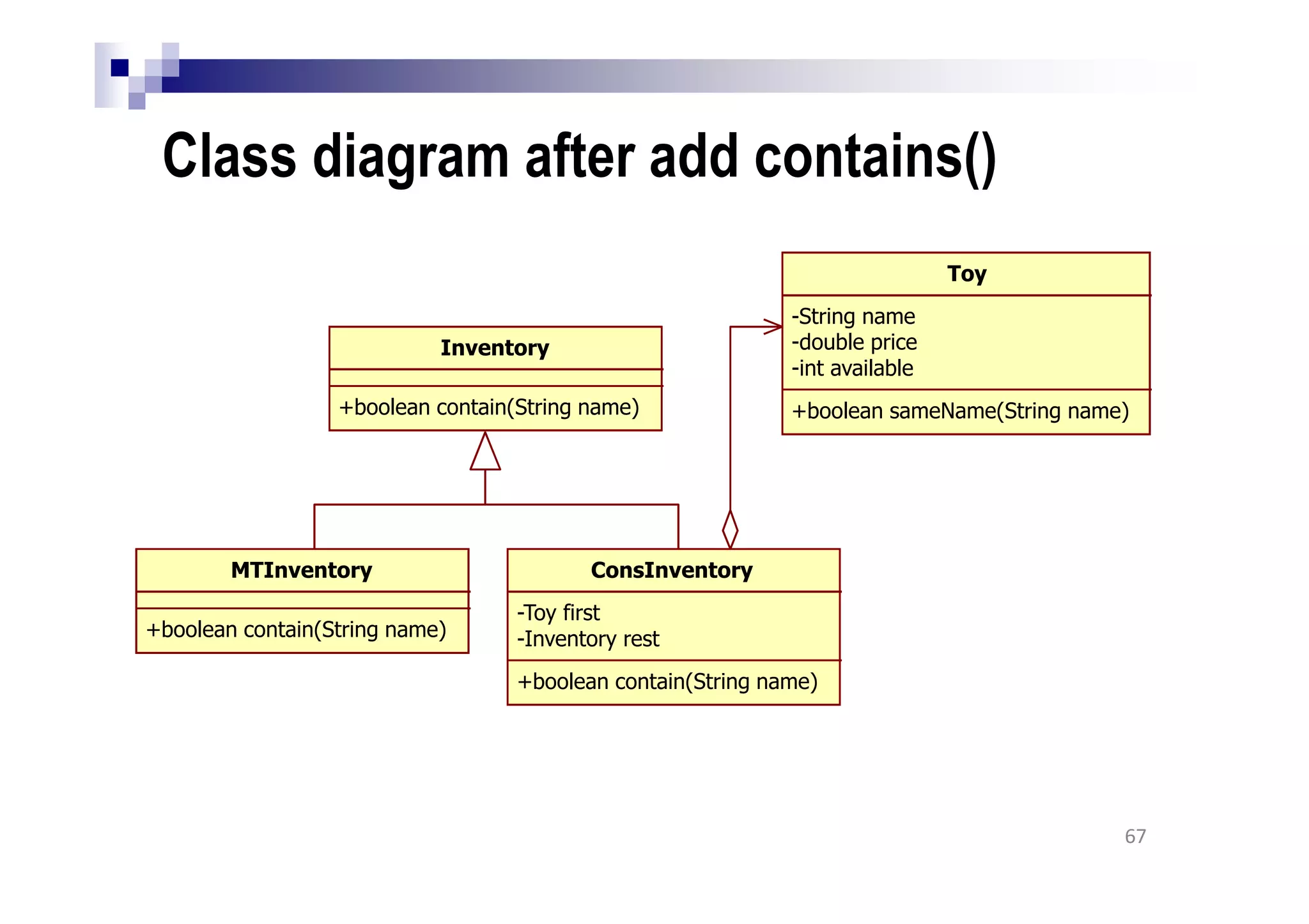 Class diagram after add contains()
67
Inventory
+boolean contain(String name)
MTInventory
+boolean contain(String name)
ConsInventory
-Toy first
-Inventory rest
+boolean contain(String name)
Toy
-String name
-double price
-int available
+boolean sameName(String name)
 