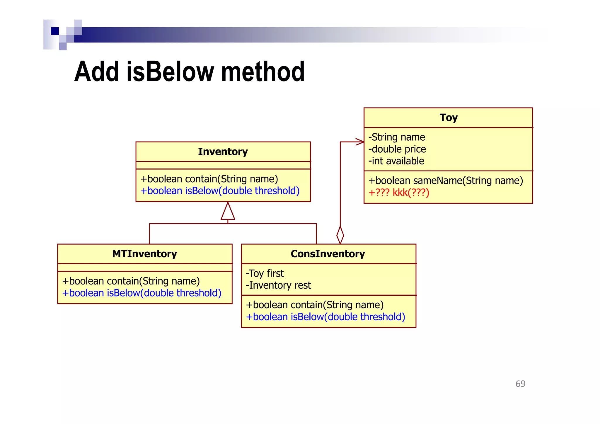 Add isBelow method
69
Inventory
+boolean contain(String name)
+boolean isBelow(double threshold)
MTInventory
+boolean contain(String name)
+boolean isBelow(double threshold)
ConsInventory
-Toy first
-Inventory rest
+boolean contain(String name)
+boolean isBelow(double threshold)
Toy
-String name
-double price
-int available
+boolean sameName(String name)
+??? kkk(???)
 