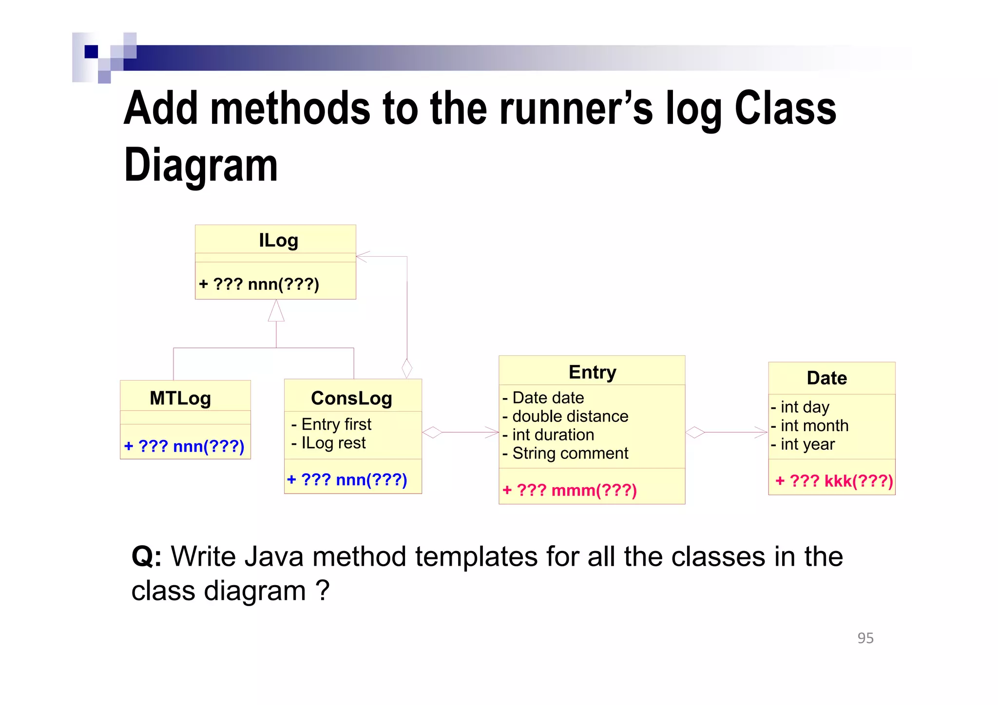 Add methods to the runner’s log Class
Diagram
95
Q: Write Java method templates for all the classes in the
class diagram ?
MTLog
+ ??? nnn(???)
Date
- int day
- int month
- int year
+ ??? kkk(???)
Entry
- Date date
- double distance
- int duration
- String comment
+ ??? mmm(???)
ILog
+ ??? nnn(???)
ConsLog
- Entry first
- ILog rest
+ ??? nnn(???)
 