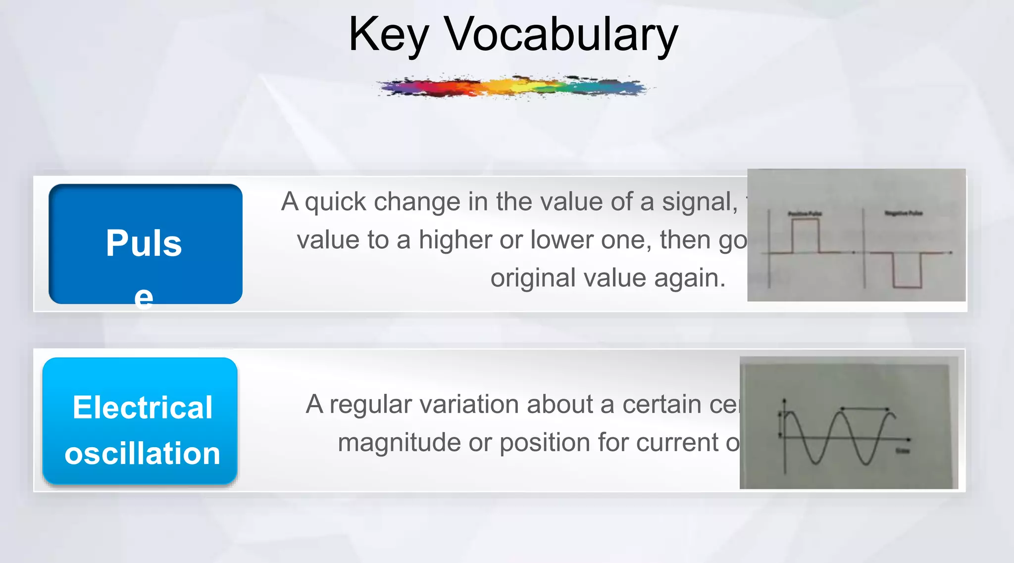 Electrical
oscillation
A regular variation about a certain central point in
magnitude or position for current or voltage.
Key Vocabulary
A quick change in the value of a signal, from the original
value to a higher or lower one, then going back to the
original value again.
Puls
e
 
