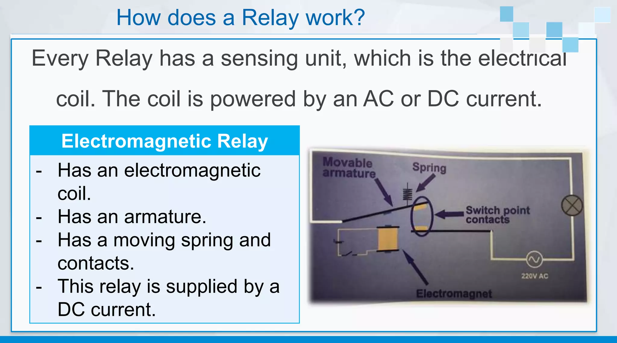 How does a Relay work?
Every Relay has a sensing unit, which is the electrical
coil. The coil is powered by an AC or DC current.
Electromagnetic Relay
- Has an electromagnetic
coil.
- Has an armature.
- Has a moving spring and
contacts.
- This relay is supplied by a
DC current.
 