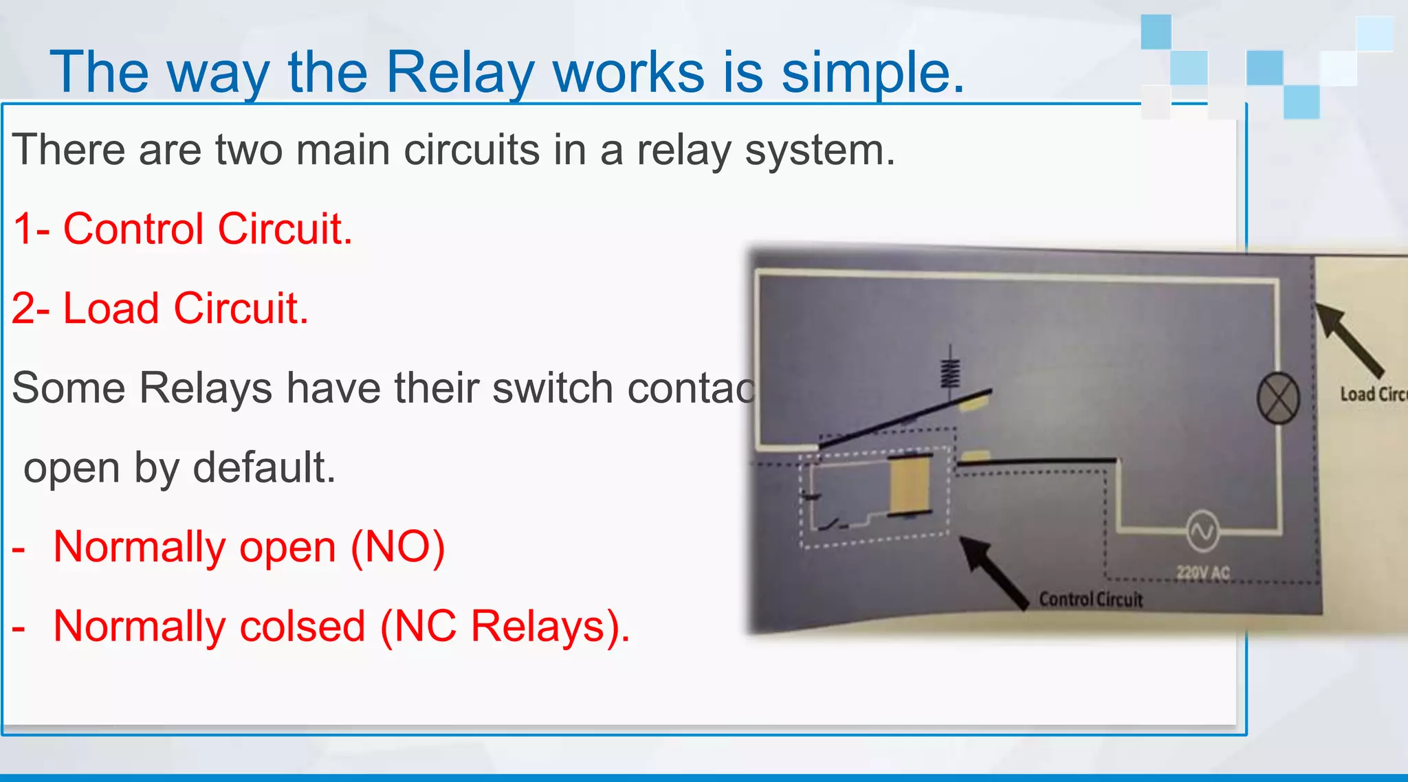 The way the Relay works is simple.
There are two main circuits in a relay system.
1- Control Circuit.
2- Load Circuit.
Some Relays have their switch contacts
open by default.
- Normally open (NO)
- Normally colsed (NC Relays).
 
