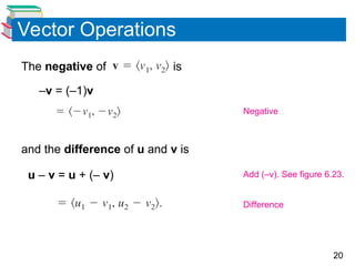 20
Vector Operations
The negative of is
–v = (–1)v
and the difference of u and v is
u – v = u + (– v)
Negative
Add (–v). See figure 6.23.
Difference
 