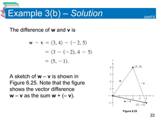 22
Example 3(b) – Solution
The difference of w and v is
A sketch of w – v is shown in
Figure 6.25. Note that the figure
shows the vector difference
w – v as the sum w + (– v).
Figure 6.25
cont’d
 