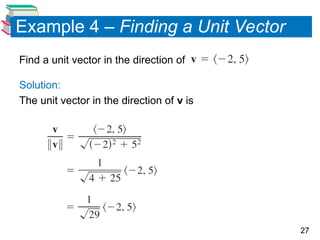 27
Example 4 – Finding a Unit Vector
Find a unit vector in the direction of .
Solution:
The unit vector in the direction of v is
 