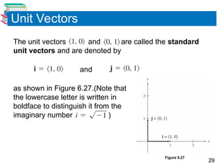 29
Unit Vectors
The unit vectors and are called the standard
unit vectors and are denoted by
and
as shown in Figure 6.27.(Note that
the lowercase letter is written in
boldface to distinguish it from the
imaginary number )
Figure 6.27
 