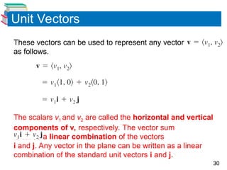 30
Unit Vectors
These vectors can be used to represent any vector
as follows.
The scalars v1 and v2 are called the horizontal and vertical
components of v, respectively. The vector sum
is called a linear combination of the vectors
i and j. Any vector in the plane can be written as a linear
combination of the standard unit vectors i and j.
 