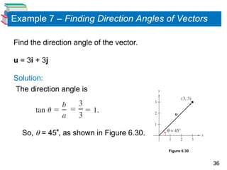 36
Example 7 – Finding Direction Angles of Vectors
Find the direction angle of the vector.
u = 3i + 3j
Solution:
The direction angle is
So,  = 45, as shown in Figure 6.30.
Figure 6.30
 