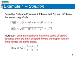 8
Example 1 – Solution
From the Distance Formula, it follows that and have
the same magnitude.
Moreover, both line segments have the same direction,
because they are both directed toward the upper right on
lines having the same slope.
 