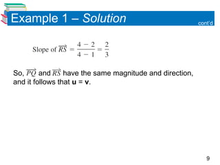 9
Example 1 – Solution
So, and have the same magnitude and direction,
and it follows that u = v.
cont’d
 