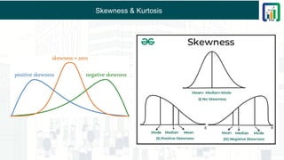 Skewness & Kurtosis
 