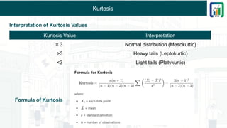 Kurtosis
Interpretation of Kurtosis Values
Kurtosis Value Interpretation
= 3 Normal distribution (Mesokurtic)
>3 Heavy tails (Leptokurtic)
<3 Light tails (Platykurtic)
Formula of Kurtosis
 