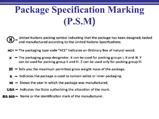 Package Specification Marking
(P.S.M)
 