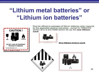 “Lithium metal batteries” or
“Lithium ion batteries”
24
 