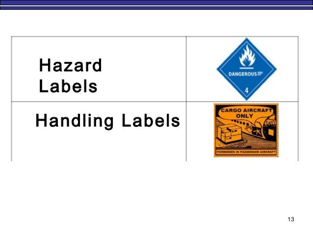 Hazard class labels must be placed