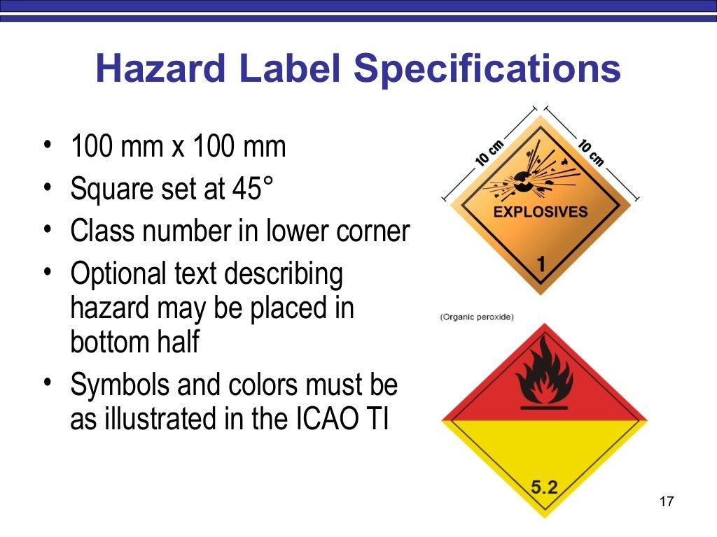 Section 6 IATA Marks and Labeling