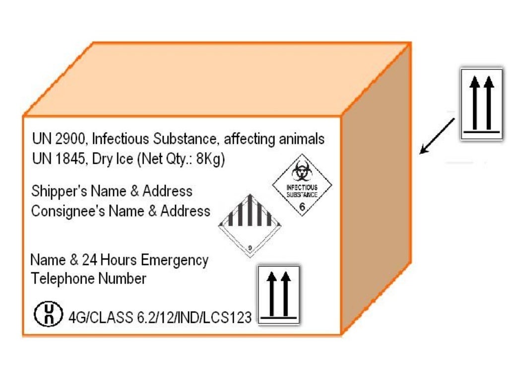 Section 6 IATA Marks and Labeling