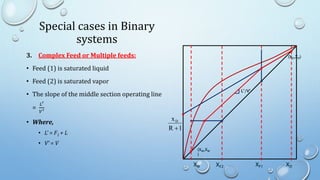 Section 6 multistage separation processes | PPTX