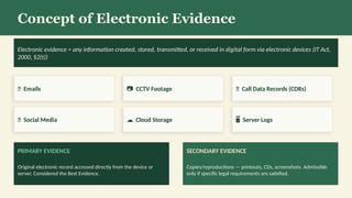 Evidence Server Section65B_Evidentiary_Reliability.pptx, | PPTX