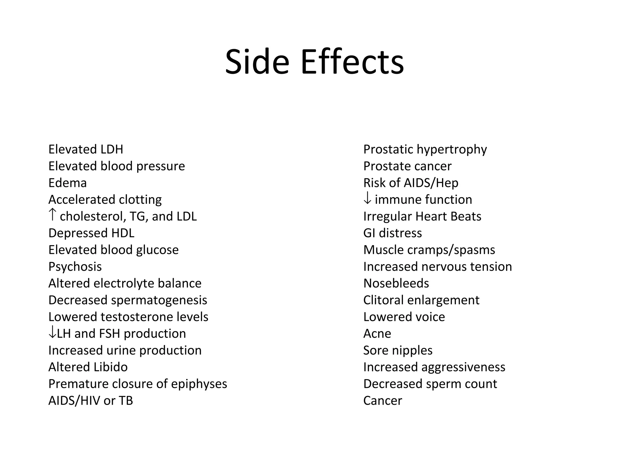 Side Effects

Elevated LDH                          Prostatic hypertrophy
Elevated blood pressure               Prostate cancer
Edema                                 Risk of AIDS/Hep
Accelerated clotting                  ↓ immune function
↑ cholesterol, TG, and LDL            Irregular Heart Beats
Depressed HDL                         GI distress
Elevated blood glucose                Muscle cramps/spasms
Psychosis                             Increased nervous tension
Altered electrolyte balance           Nosebleeds
Decreased spermatogenesis             Clitoral enlargement
Lowered testosterone levels           Lowered voice
↓LH and FSH production                Acne
Increased urine production            Sore nipples
Altered Libido                        Increased aggressiveness
Premature closure of epiphyses        Decreased sperm count
AIDS/HIV or TB                        Cancer
 