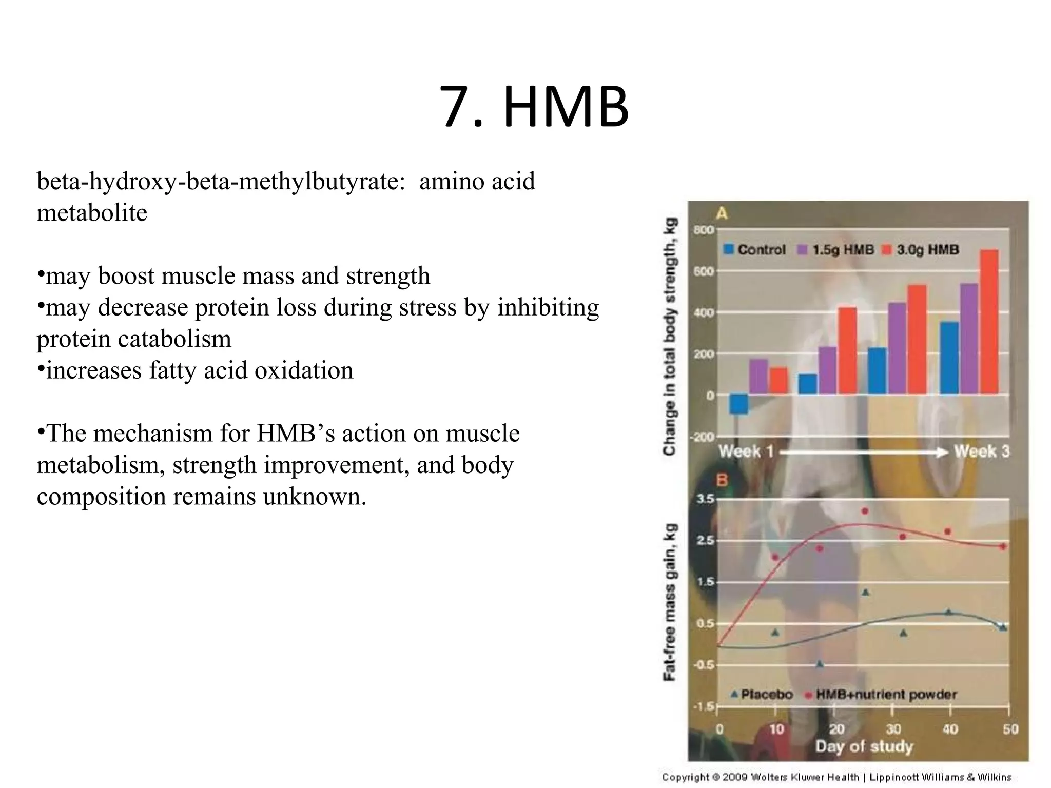 7. HMB
beta-hydroxy-beta-methylbutyrate: amino acid
metabolite

•may boost muscle mass and strength
•may decrease protein loss during stress by inhibiting
protein catabolism
•increases fatty acid oxidation

•The mechanism for HMB’s action on muscle
metabolism, strength improvement, and body
composition remains unknown.
 
