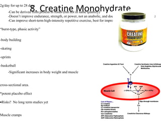 2g/day for up to 28 days
                        8. Creatine Monohydrate
      -Can be derived from protein in foods (but not in same quantity)
      -Doesn’t improve endurance, strength, or power, not an anabolic, and doesn’t improve lactate tolerance
      -Can improve short-term high-intensity repetitive exercise, best for improving

“burst-type, phasic activity”

-body building

-skating

-sprints

-basketball
      -Significant increases in body weight and muscle


cross-sectional area.

*potent placebo effect

•Risks? No long term studies yet


Muscle cramps
 