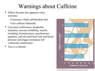 Warnings about Caffeine
 Effects become less apparent when
  someone:
    -Consumes a high-carbohydrate diet
    -Uses caffeine habitually
 Can cause restlessness, headaches,
  insomnia, nervous irritability, muscle
  twitching, tremulousness, psychomotor
  agitation, and elevated heart rate and blood
  pressure and trigger premature left
  ventricular contractions
 Acts as a diuretic
 