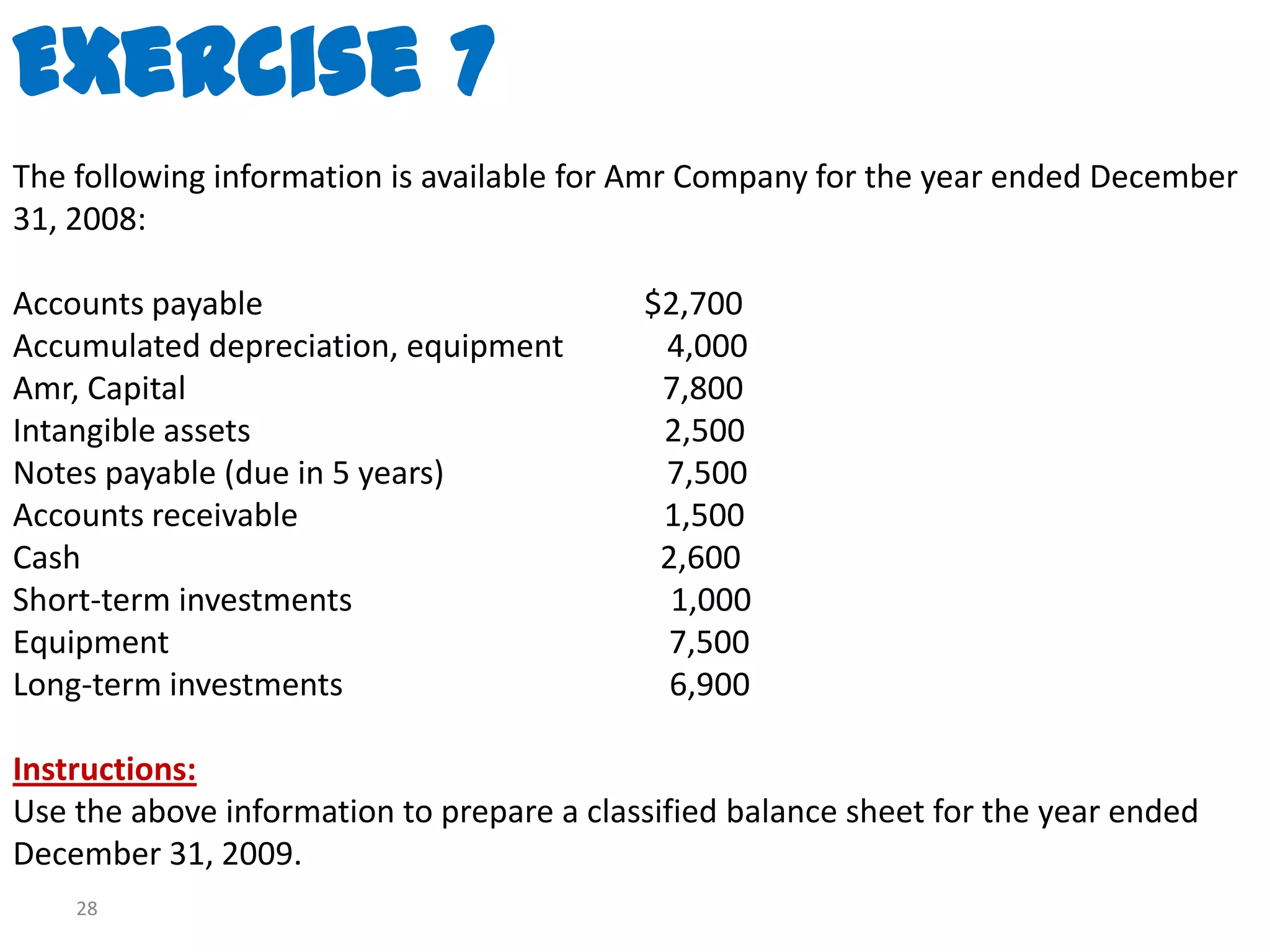 Exercise 7
The following information is available for Amr Company for the year ended December
31, 2008:

Accounts payable                           $2,700
Accumulated depreciation, equipment         4,000
Amr, Capital                                7,800
Intangible assets                           2,500
Notes payable (due in 5 years)              7,500
Accounts receivable                         1,500
Cash                                        2,600
Short-term investments                       1,000
Equipment                                   7,500
Long-term investments                        6,900

Instructions:
Use the above information to prepare a classified balance sheet for the year ended
December 31, 2009.
    28
 