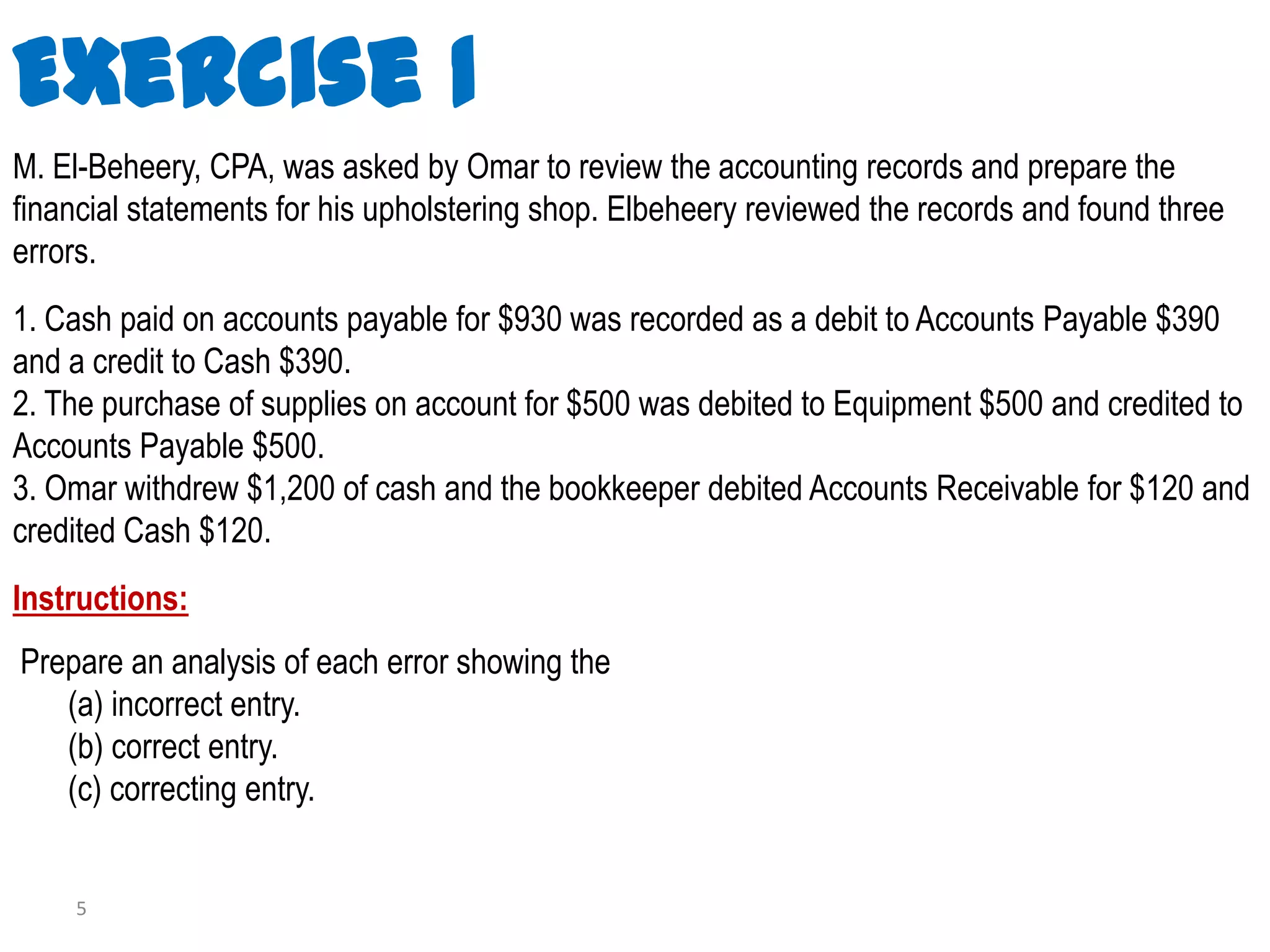 Exercise 1
M. El-Beheery, CPA, was asked by Omar to review the accounting records and prepare the
financial statements for his upholstering shop. Elbeheery reviewed the records and found three
errors.
1. Cash paid on accounts payable for $930 was recorded as a debit to Accounts Payable $390
and a credit to Cash $390.
2. The purchase of supplies on account for $500 was debited to Equipment $500 and credited to
Accounts Payable $500.
3. Omar withdrew $1,200 of cash and the bookkeeper debited Accounts Receivable for $120 and
credited Cash $120.
Instructions:
Prepare an analysis of each error showing the
   (a) incorrect entry.
   (b) correct entry.
   (c) correcting entry.


    5
 