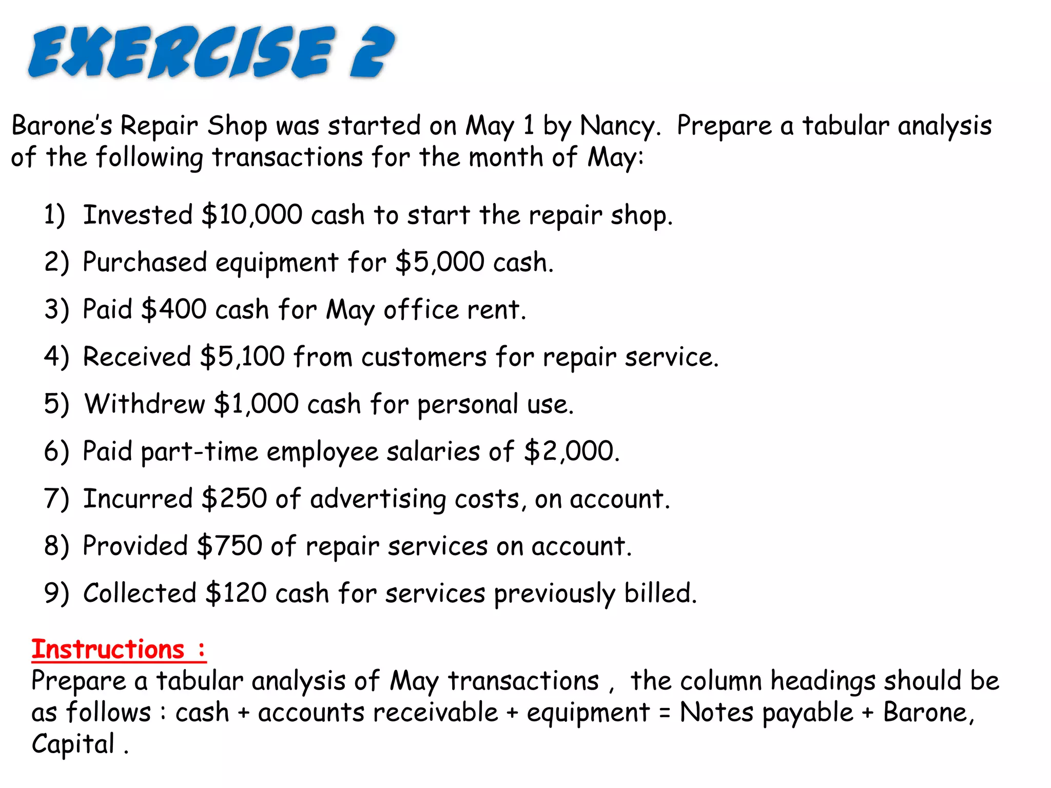 Exercise 2
Barone’s Repair Shop was started on May 1 by Nancy. Prepare a tabular analysis
of the following transactions for the month of May:

  1) Invested $10,000 cash to start the repair shop.
  2) Purchased equipment for $5,000 cash.
  3) Paid $400 cash for May office rent.
  4) Received $5,100 from customers for repair service.
  5) Withdrew $1,000 cash for personal use.
  6) Paid part-time employee salaries of $2,000.
  7) Incurred $250 of advertising costs, on account.
  8) Provided $750 of repair services on account.
  9) Collected $120 cash for services previously billed.

 Instructions :
 Prepare a tabular analysis of May transactions , the column headings should be
 as follows : cash + accounts receivable + equipment = Notes payable + Barone,
 Capital .
 
