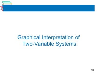 10
Graphical Interpretation of
Two-Variable Systems
 