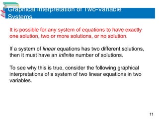 11
Graphical Interpretation of Two-Variable
Systems
It is possible for any system of equations to have exactly
one solution, two or more solutions, or no solution.
If a system of linear equations has two different solutions,
then it must have an infinite number of solutions.
To see why this is true, consider the following graphical
interpretations of a system of two linear equations in two
variables.
 
