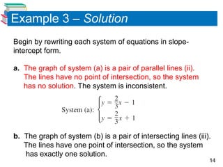 14
Example 3 – Solution
Begin by rewriting each system of equations in slope-
intercept form.
a. The graph of system (a) is a pair of parallel lines (ii).
The lines have no point of intersection, so the system
has no solution. The system is inconsistent.
b. The graph of system (b) is a pair of intersecting lines (iii).
The lines have one point of intersection, so the system
has exactly one solution.
 