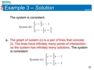 15
Example 3 – Solution
The system is consistent.
c. The graph of system (c) is a pair of lines that coincide
(i). The lines have infinitely many points of intersection,
so the system has infinitely many solutions. The system
is consistent.
cont’d
 