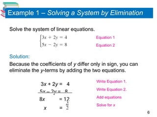6
Example 1 – Solving a System by Elimination
Solve the system of linear equations.
Solution:
Because the coefficients of y differ only in sign, you can
eliminate the y-terms by adding the two equations.
3x + 2y = 4
5x – 2y = 8
8x = 12
x =
Equation 1
Equation 2
Write Equation 1.
Write Equation 2.
Add equations
Solve for x
 